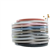 ফরমিকা অ্যাবস এজিং